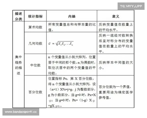 湖人夺冠历程中的关键排球数据统计分析与表现总结 湖人夺冠历程中的关键排球数据统计分析与表现总结