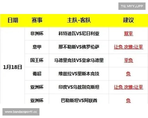 亚洲杯赛事前瞻:全网热议焦点对决及球队备战分析 亚洲杯赛事前瞻:全网热议焦点对决及球队备战分析