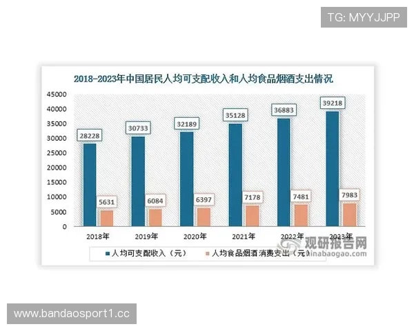 德甲传球渗透率持续上升走势分析及未来利好方向预测