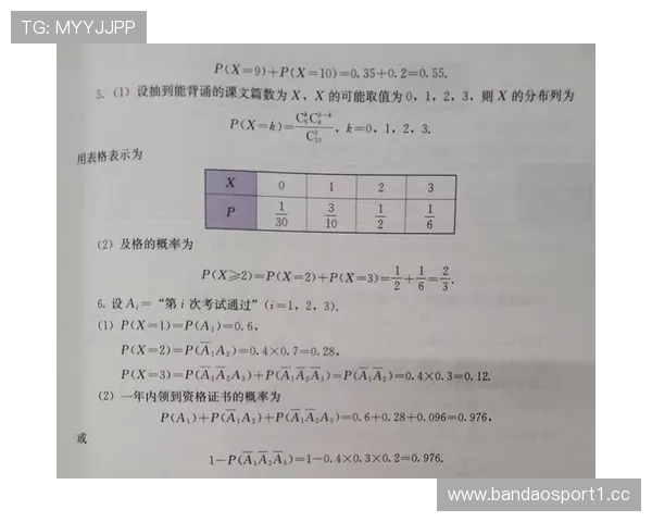 百家乐问路实战表现报告发布模型测算变化显著引关注趋势解析与策略启示 百家乐问路实战表现报告发布模型测算变化显著引关注趋势解析与策略启示